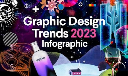 Infographics - 99designs