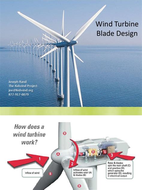 wind,,turbine,,blade,,design wind,,turbine,,blade,,design | Wind ...