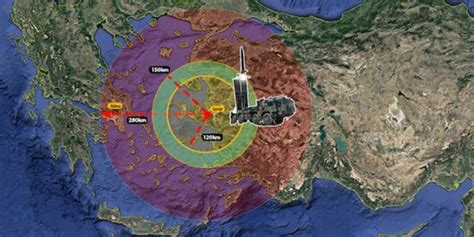 Turkey's War Scenarios against Greece: Missiles to strike Athens