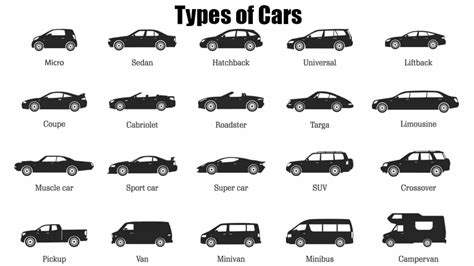 Names Of Car Models