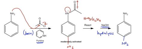 Acylation of Aniline - Organic Chemistry Video | Clutch Prep