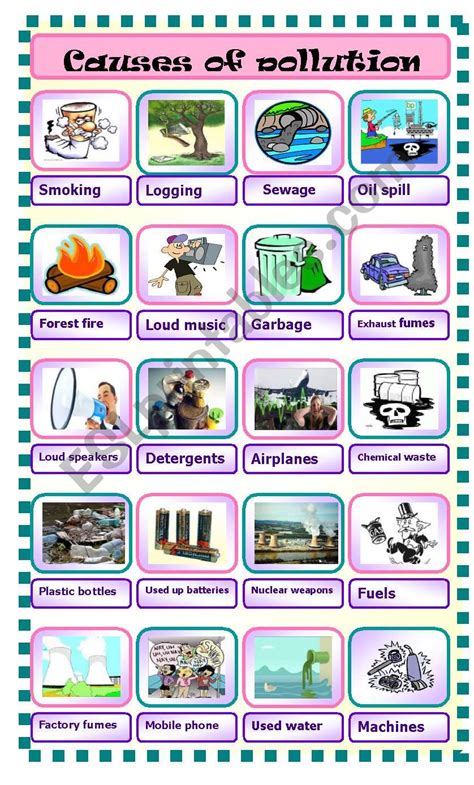 causes of pollution: pictionary - ESL worksheet by naoura