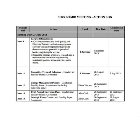 a sample meeting agenda is shown in this format, and includes the ...