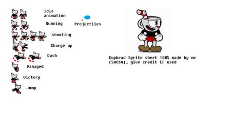 Image - Cuphead Sprite sheet.png | Smt64 and Friends Wikia | FANDOM ...