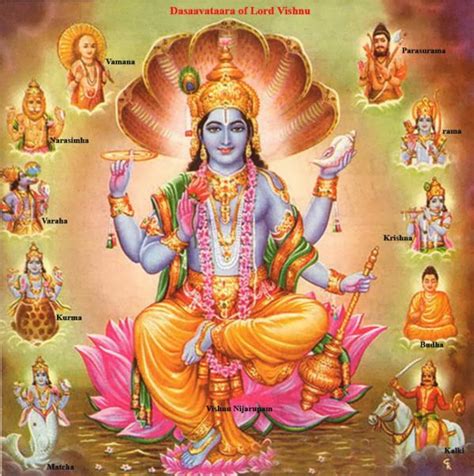 Lord Vishnu - Facts, Avatars, Mantra, Temples, Festivals, Family ...