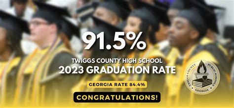 Twiggs County High School | Twiggs County High School