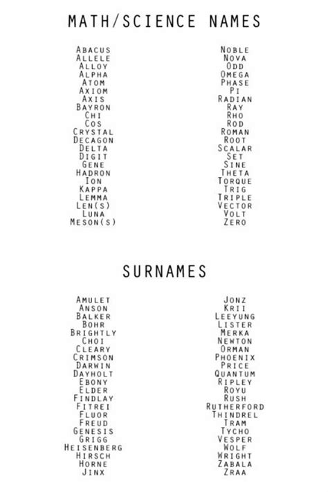 Find a Name for your Baby! | Writing tips, Book writing tips, Writing characters