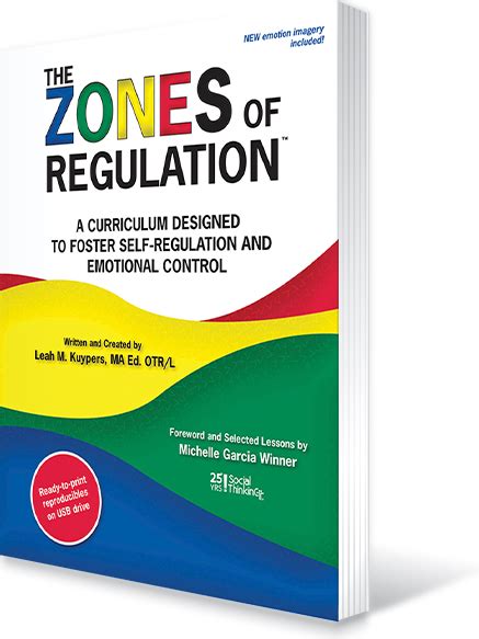 Explore Products | The Zones of Regulation