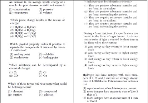 Lessons in chemistry reviews - bdamac