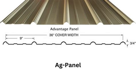 U-Panel vs R-Panel: Find Out the Differences! - Steel & Stud