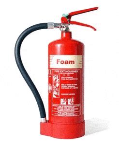 Types of fire extinguisher guide - Surrey Fire & Safety