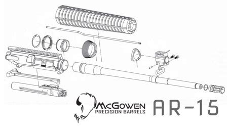 AR15 & AR10 Barrels - McGowen Precision Barrels