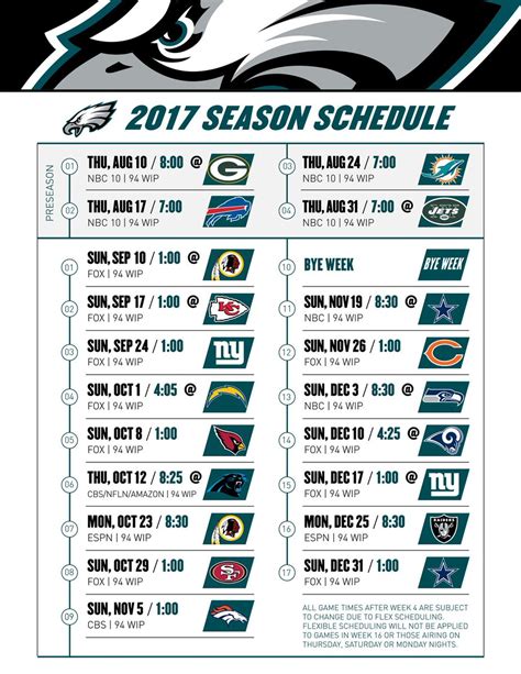 Philadelphia Eagles Schedule / Philadelphia Eagles On Twitter The 2017 ...