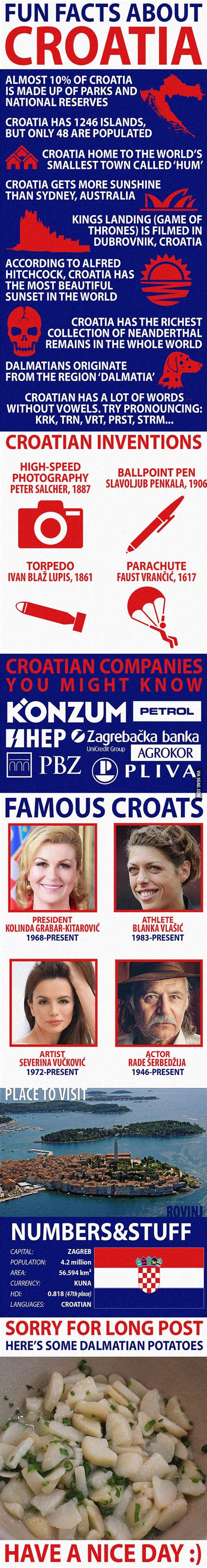 Fun Facts about Croatia | Fun facts, Travel infographic, Country facts