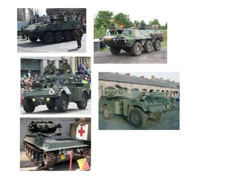 Armoured Vehicles of the Irish Army Quiz