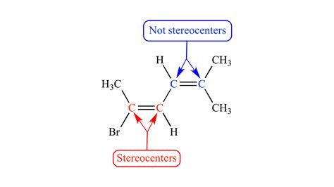 What is a stereo center and a chiral center?