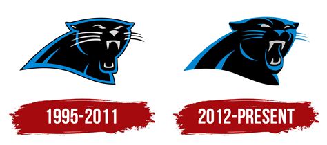 Carolina Panthers Logo New