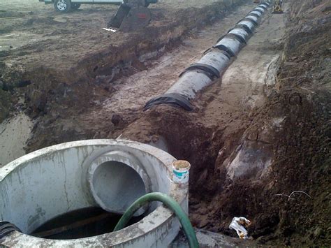 Basics of Drainage Design