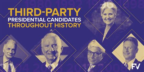 A History of Third Party and Independent Presidential Candidates - FairVote