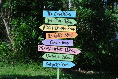 Outdoor Signage - 14+ Examples