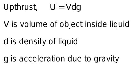 Formula of upthrust is vdg. What is g. Is it the acceleration on the object or on the fluid