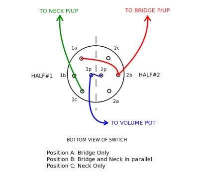 wiring diagram rotary switch - Wiring Diagram and Schematics