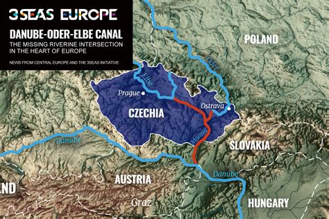 The Danube-Oder-Elbe Canal: A Multipurpose Water Corridor - 3 Seas Europe