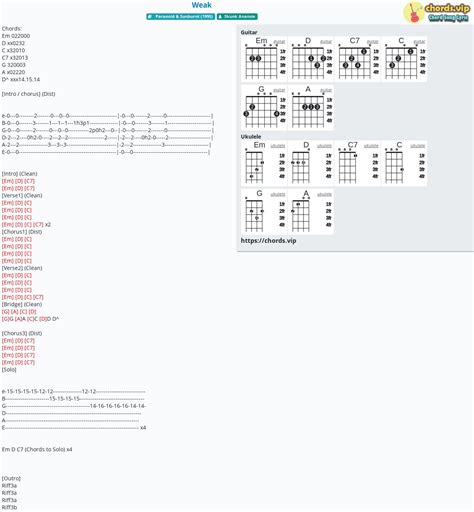 Chord: Weak - Skunk Anansie - tab, song lyric, sheet, guitar, ukulele | chords.vip