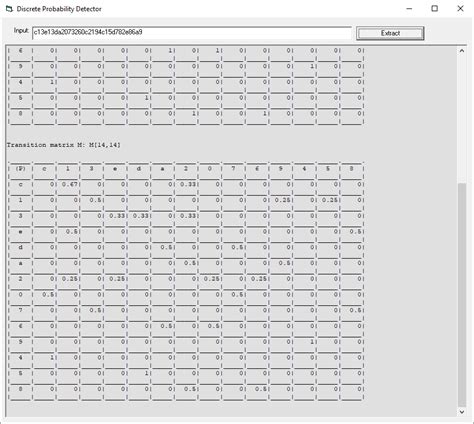 GitHub - Gagniuc/Discrete-Probability-Detector-in-VB6: Discrete ...