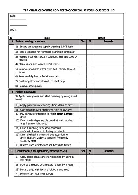 Operating Room Cleaning Checklist