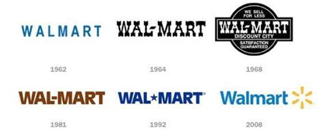 Old Walmart Logo - LogoDix