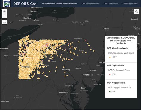 Methane Risks & Abandoned Oil and Gas Wells: Essential Guide for Water Well Owners in ...