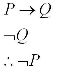 Modus Tollens Logic Diagram