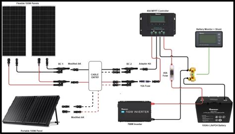 Regulador De Carga Para Paneles Solares 20A 12/24V Línea, 60% OFF