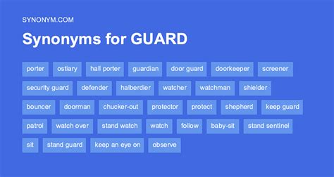 Another word for DOOR GUARD > Synonyms & Antonyms