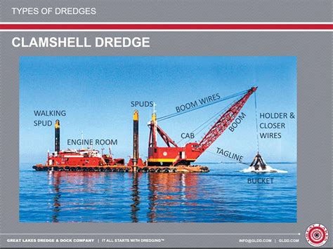 WIMOs Members Learn Dredging Basics - The Waterways Journal