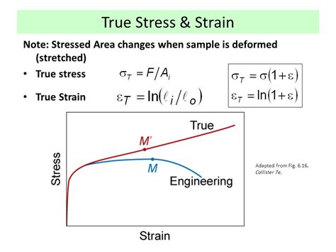 Why engineering stress vs true stress - vicabel