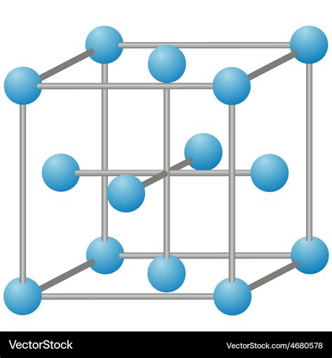 Molecule of iron Royalty Free Vector Image - VectorStock