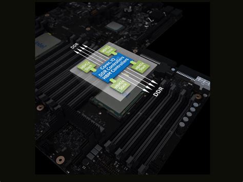 Enabling High-Bandwidth Memory for HPC and AI Applications for Next Gen Intel® Xeon® Processors ...