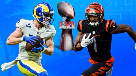 Super Bowl 2022: Breaking down Bengals vs. Rams wide receivers, from Ja ...