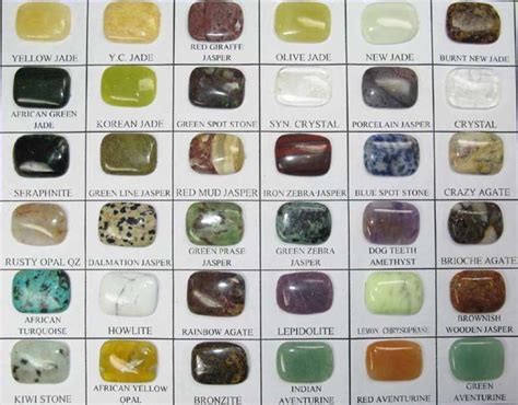 31 best Gemstone Name Chart images on Pinterest | Gemstones, Gems and Healing crystals