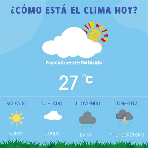 ¿Cómo está el clima hoy? Weather Expressions in Spanish - Spanish ...