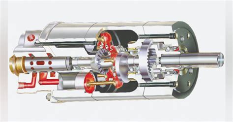 Air Motor Selection and Sizing | Power & Motion