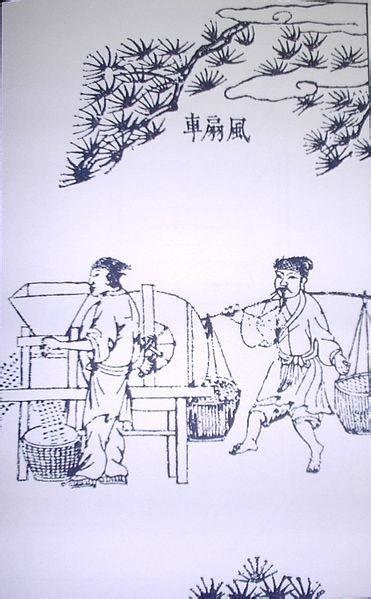 Winnowing machine in China from 1839 | Download Scientific Diagram