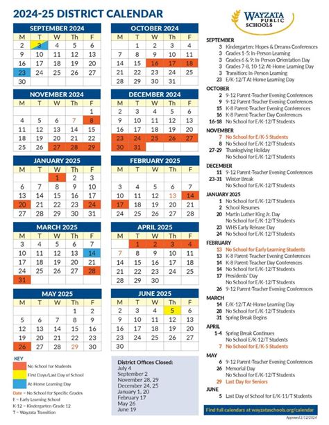 Wayzata Schools Calendar 2024-2025 | Academic Schedule