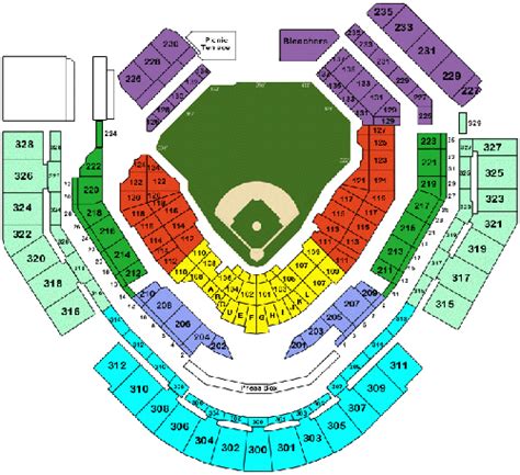 San Diego Padres PSL Buy or Sell Seat Licenses Permanent Season Tickets ...