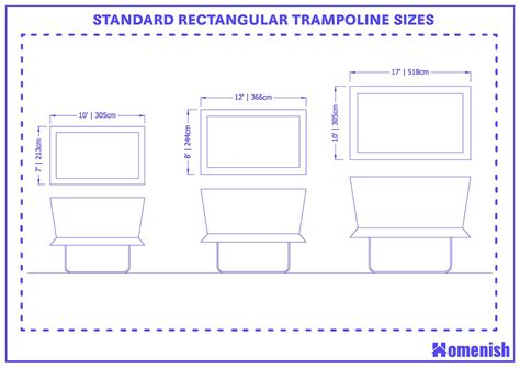 Standard Trampoline Sizes and Guidelines (with Drawings) - Homenish