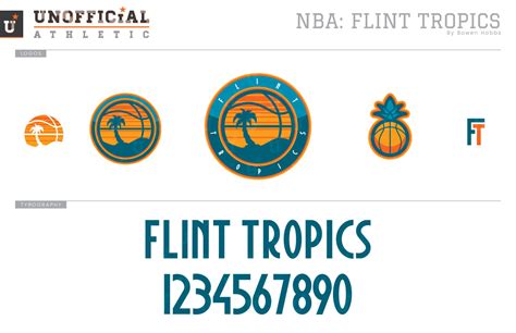 UNOFFICiAL ATHLETIC | Flint Tropics Rebrand