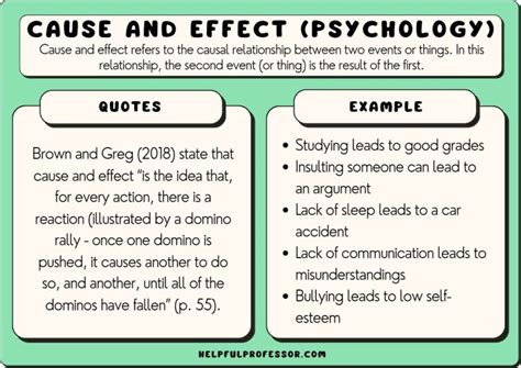 10 Cause and Effect Examples (2024)