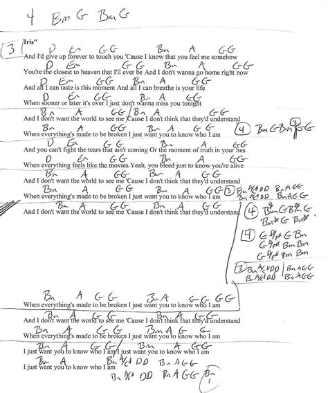 Iris (Goo Goo Dolls) Guitar Lesson Chord Chart with Lyrics | Song ...